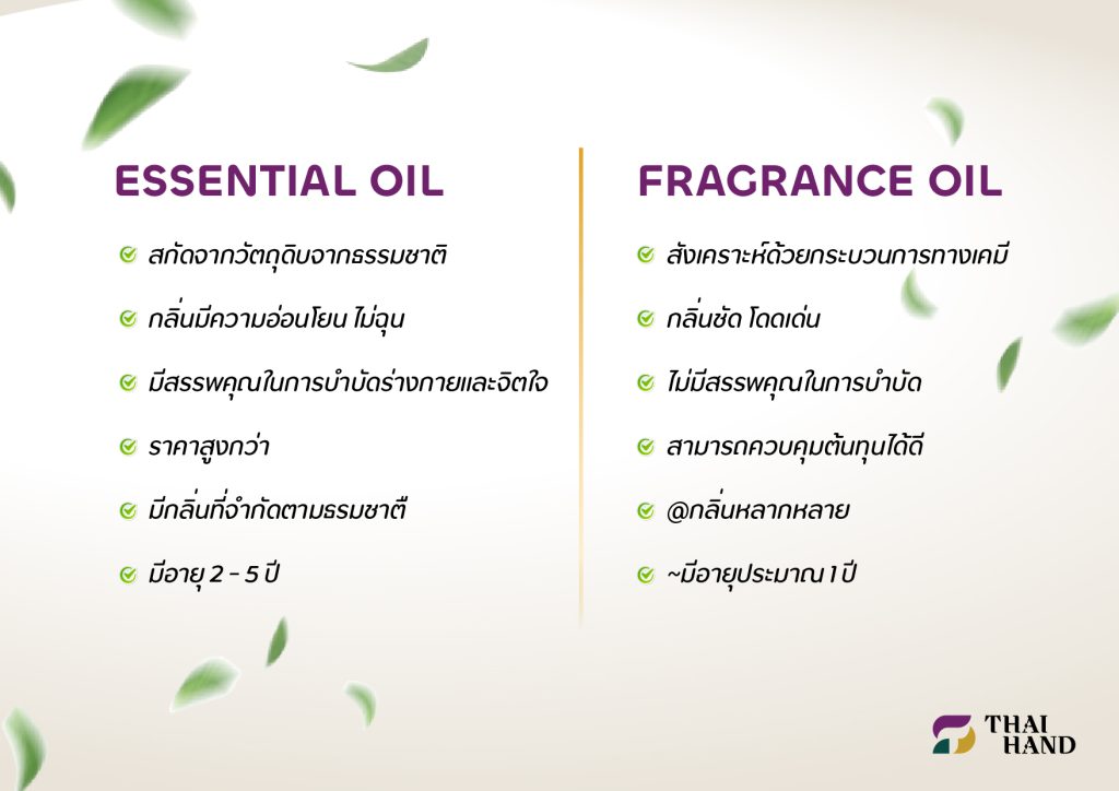 ความแตกต่างระหว่าง Essential Oil กับ Fragrance Oil