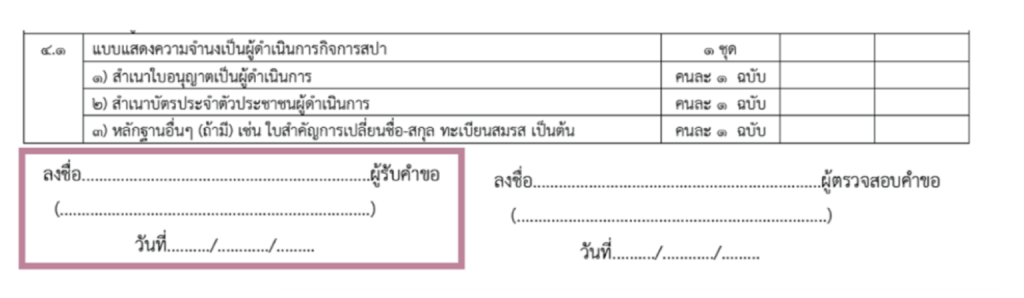 在泰国开设按摩店