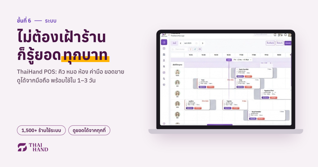ระบบจัดการร้านนวด ดูคิว หมอนวด ห้อง ค่ามือ และยอดขายผ่านมือถือได้จากทุกที่